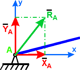 c2_05.gif (2385 bytes)