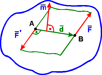 c6_01.gif (3725 bytes)