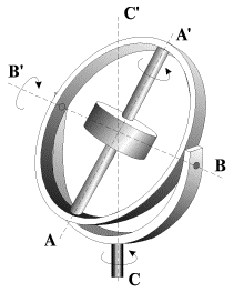 fig3-13