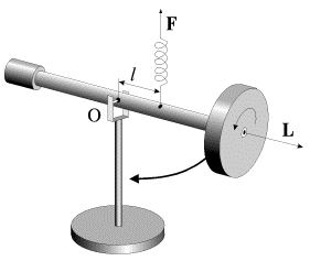 fig4-3