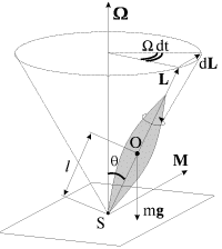 fig4-6