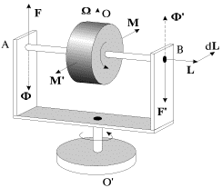 fig4-10