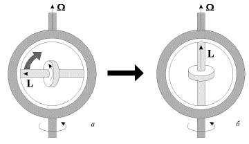 fig4-11