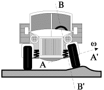 fig4-14