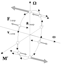 fig4-16