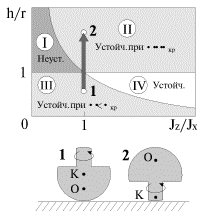 fig4-19