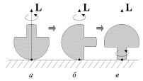 fig4-20